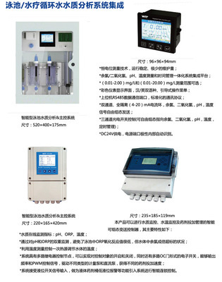 控制器-LED球泡燈wifi無(wú)線控制器采購(gòu)平臺(tái)求購(gòu)產(chǎn)品詳情