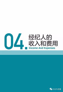 2017年度中國(guó)房地產(chǎn)經(jīng)紀(jì)人調(diào)查報(bào)告（下篇） 行業(yè)動(dòng)態(tài)與職業(yè)展望